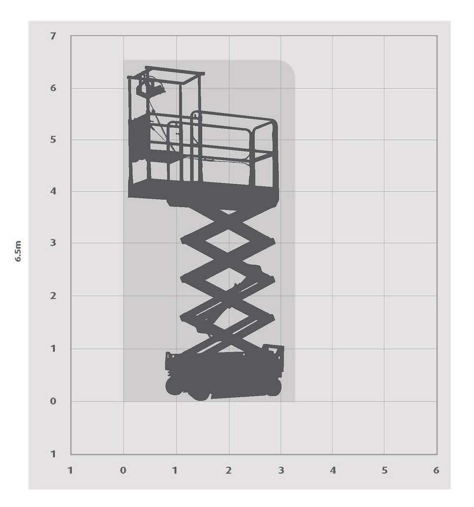 Dingli JCPT 0707DC-XD Mini Scissor Lift Thumbnail 5