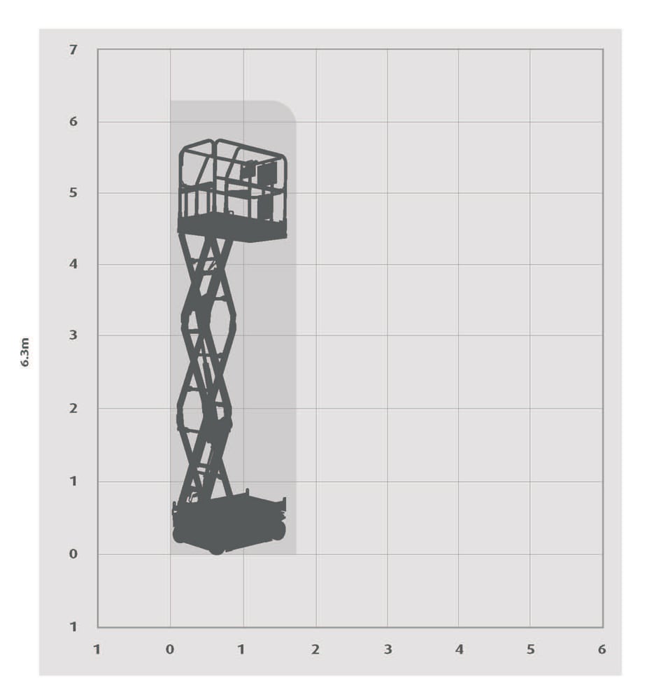 Genie GSâ¢-1432m Micro Scissor Lift Thumbnail 4