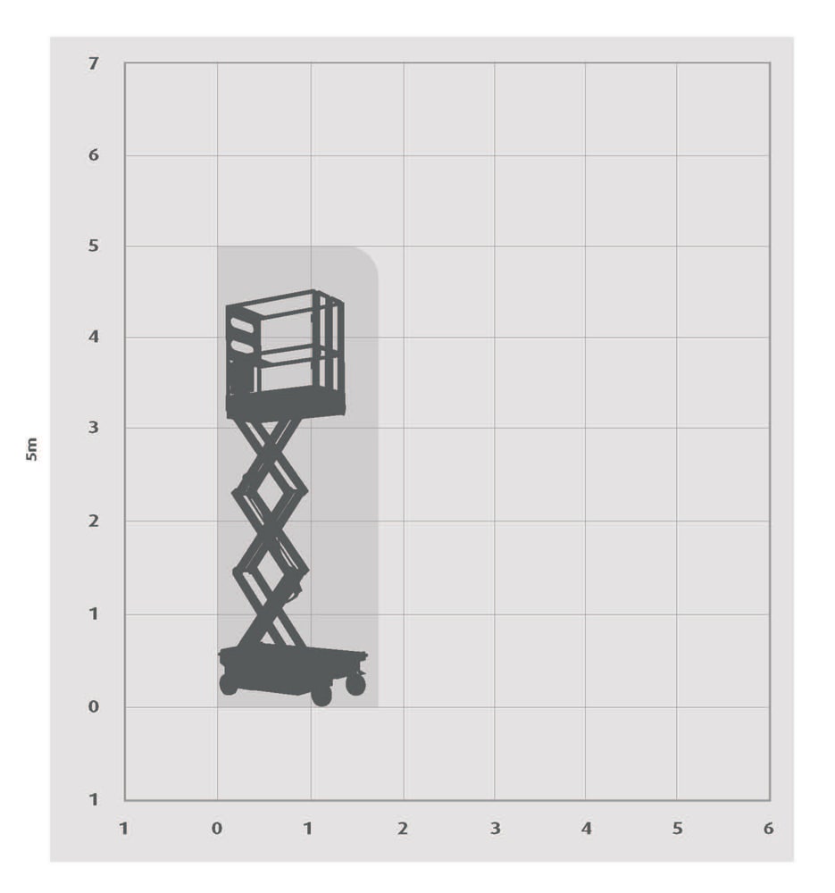 IQ Lift Pro 10 Scissor Lift Thumbnail 5